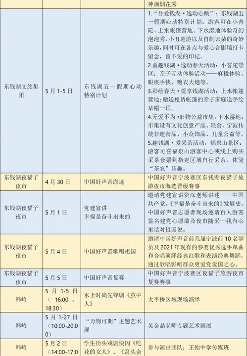 五一畅游宁波 近160项文旅活动缤纷上演，多重优惠与贴心服务伴您行