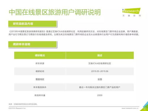 景区旅游消费研究报告 解码信息咨询服务的价值与趋势